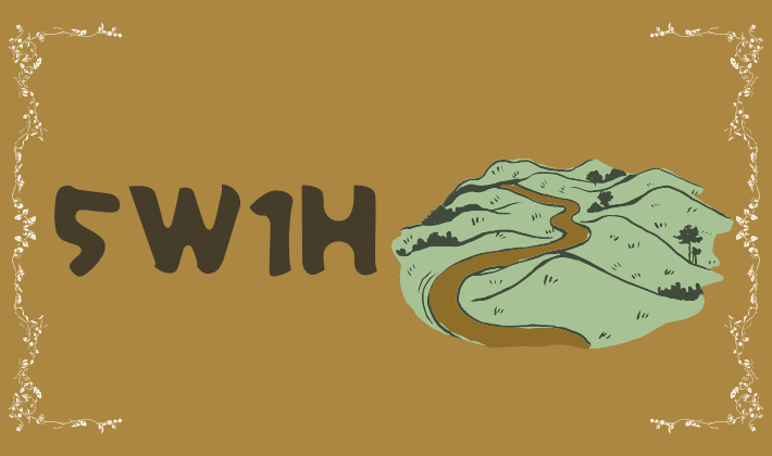 中国語の疑問詞 5w1h よく使う疑問詞